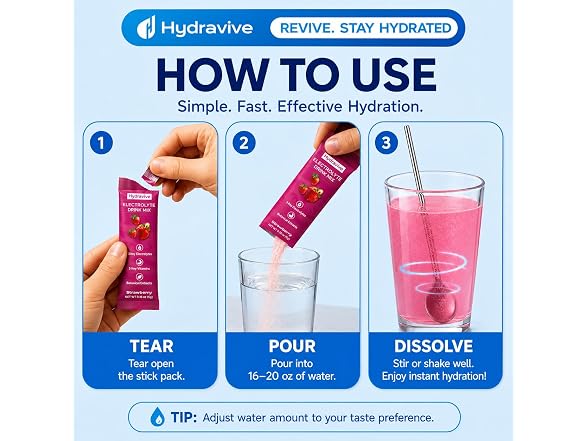 Sugar Free Electrolyte Powder, 18 Packs