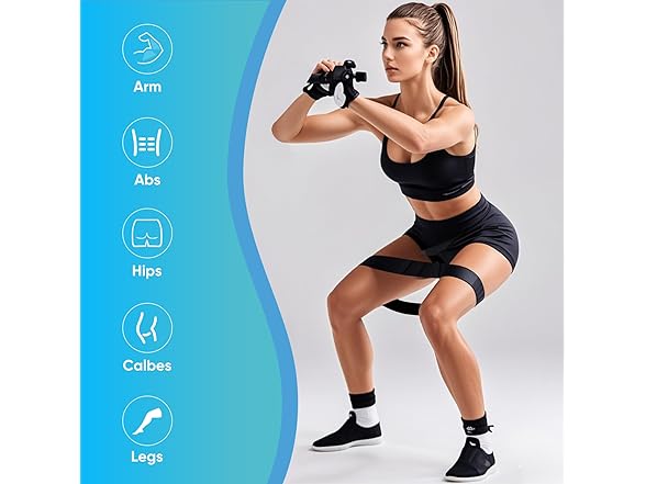 5 Fitness Resistance Bands