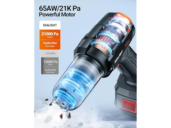 SEALIGHT Car Vacuum Portable Cordless,