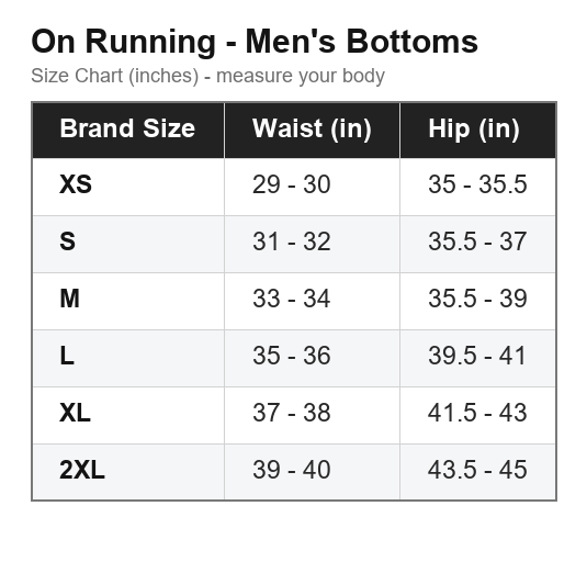 On Running Men's Performance Tights (Open Box) - Gallery 5