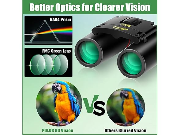 POLDR 12X30 Compact Binoculars