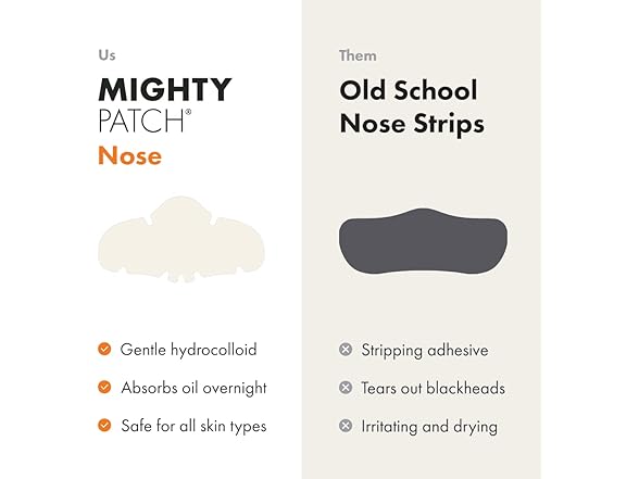 3PK Mighty Patch™ for Nose