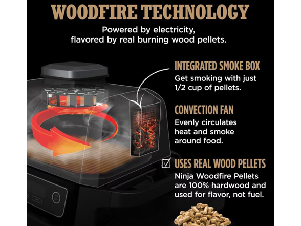 Ninja OG701RD Woodfire Grill