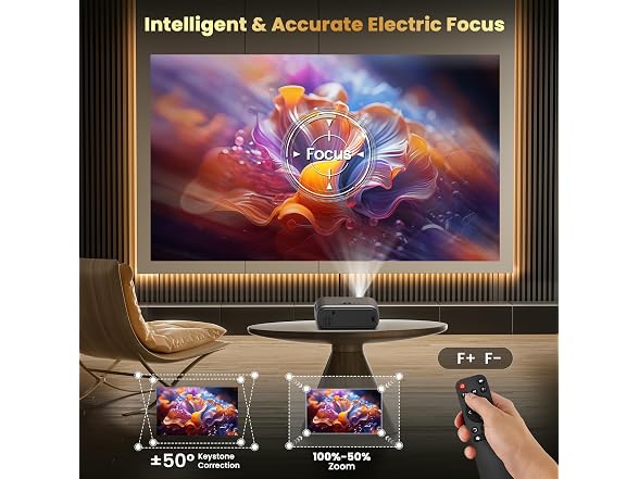 FUDONI Projector with WiFi and Bluetooth