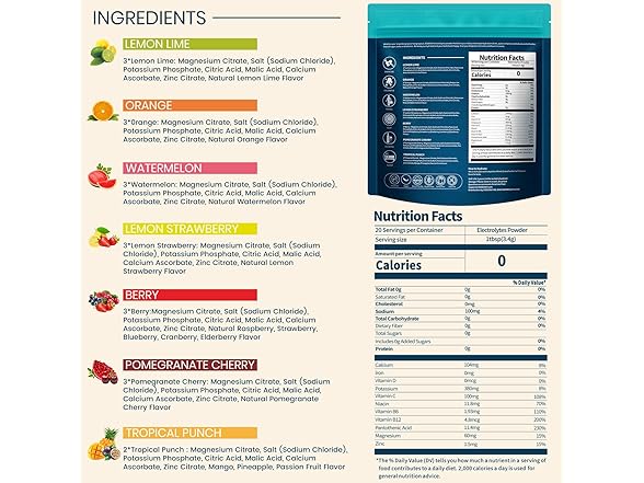SOOERGY Electrolytes Powder Packets
