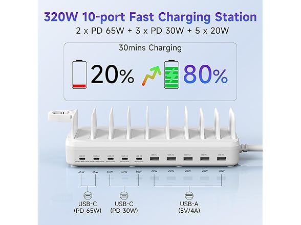 MERGROLY charging station