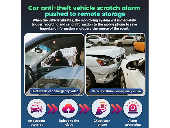 DeerAsk Dual 1080P Front and Inside Dash Cam