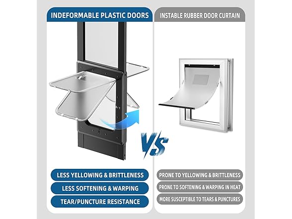 Dog Door for Sliding Glass Door
