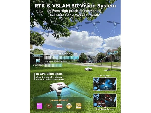 ANTHBOT W1310 robot lawn mower (Open Box) - Gallery 2