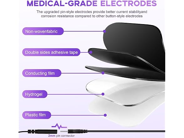 Belifu TENS Muscle Stimulator Unit