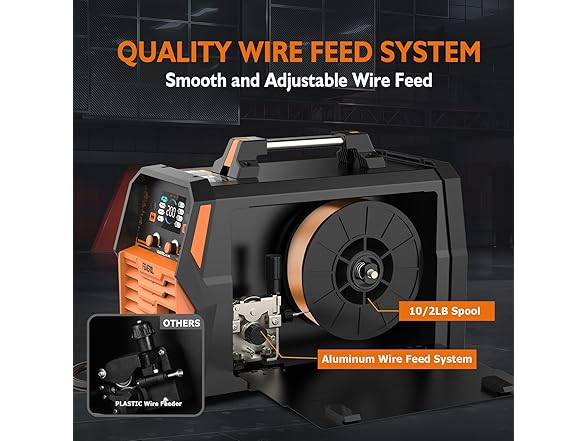 FEMEROL 4-in-1 200A MIG Welder