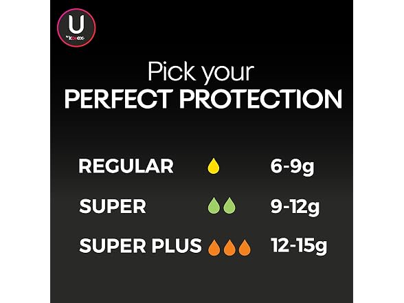 U by Kotex Click Compact Tampons 30ct