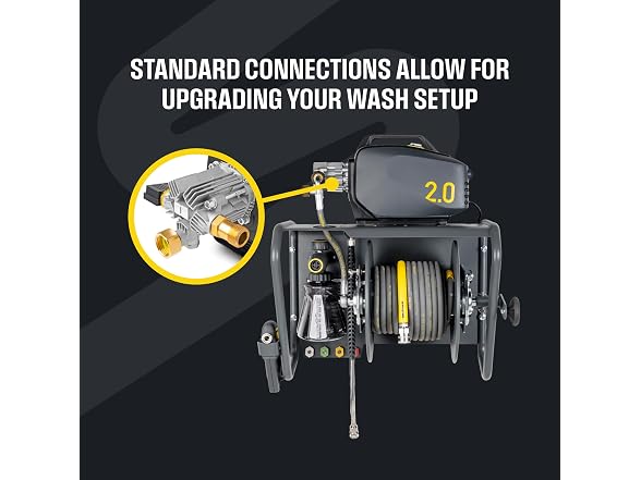 ACTIVE 2.0 Electric Pressure Washer