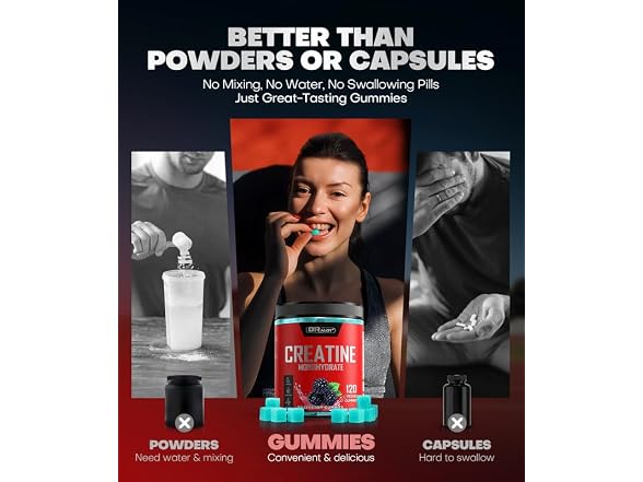 Creatine Monohydrate Gummies