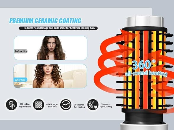 Dongxw Cordless Hot Brush White