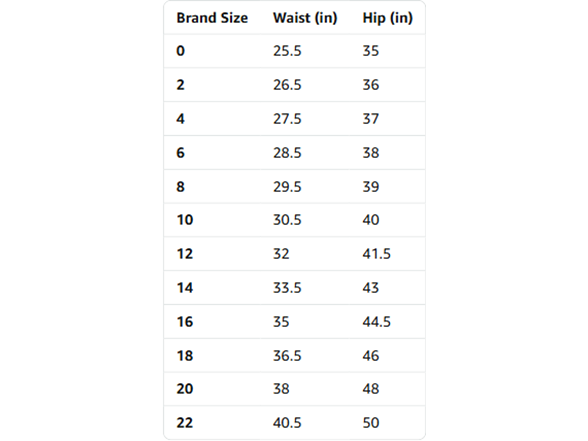 Eddie Bauer Women's (20) Women's Rainier Shorts