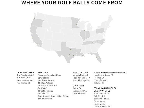 LostGolfBalls 48 Recycled Used Golf Balls
