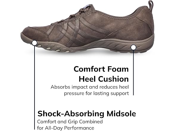 Skechers Women's Breathe-easy Days End