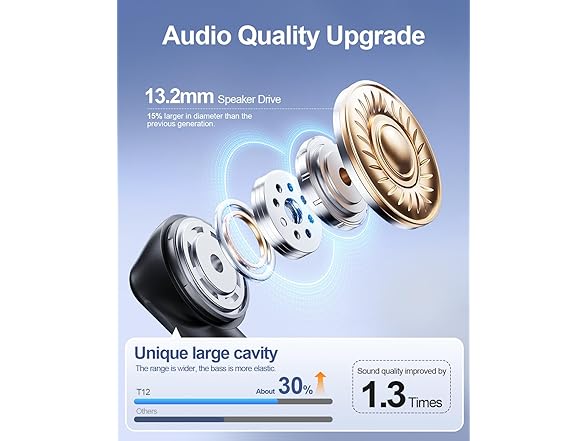 HUIFU Wireless Earbuds