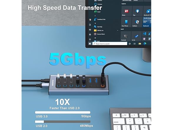 BENFEI 8-Port USB Hub w/Power