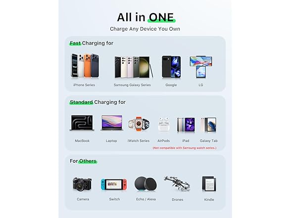 HERRBOL 30W 3 in 1 Retractable Charger 1