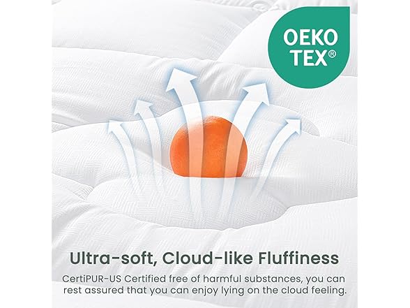 FLEXPEDIC Mattress Topper Queen