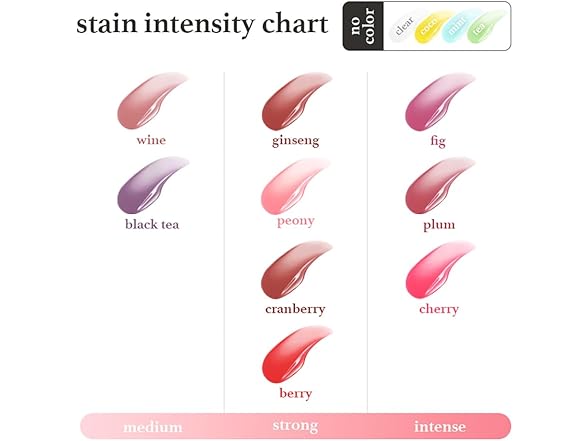 NOONI Korean Lip Oil - Applecoco