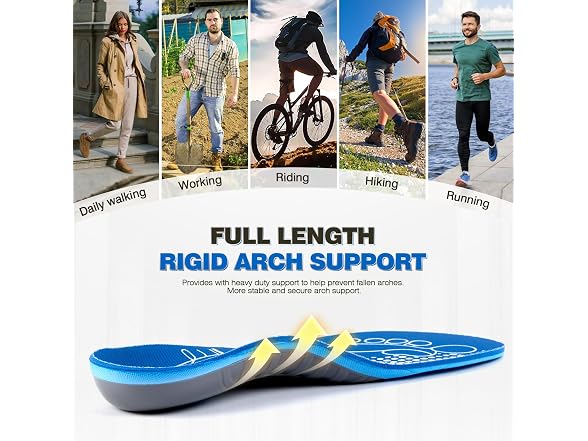 AnnyAm Arch Support Inserts for Plantar Fasciitis