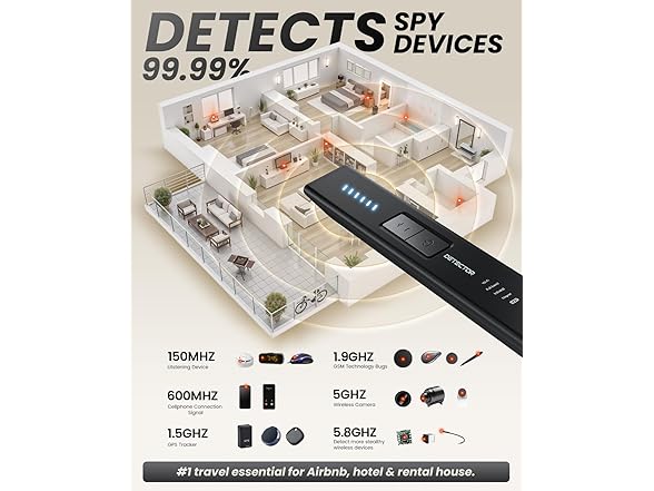 BYDMSC Hidden Camera Detector for Travel