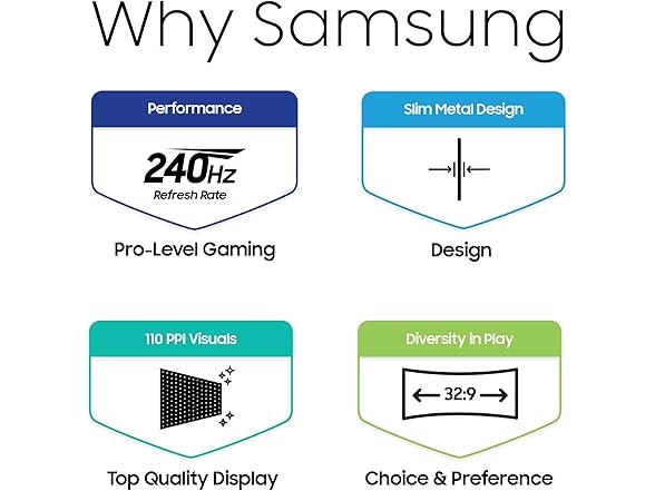 Samsung 49" DQHD Curved Monitor | LS49CG932SNXZA