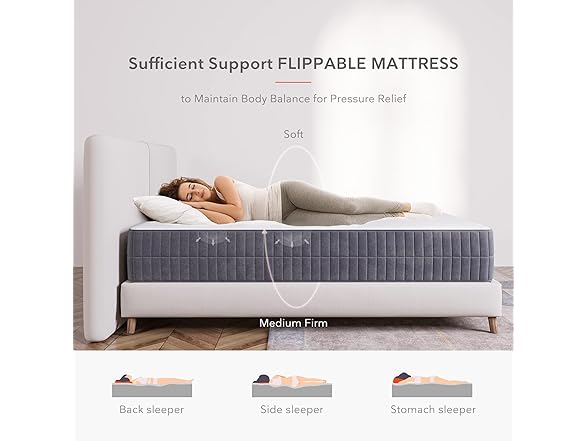 Sweetnight 12 Inch King Pillow Top Mattress - Gallery 3