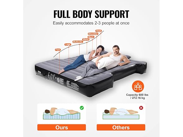Truck Bed Air Mattress, for 5.5-5.8 ft Full Size