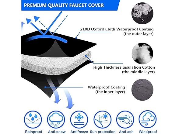 Josetty Outdoor Faucet Covers