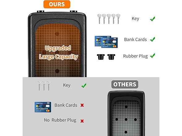 Fayleeko Wall Mounted, Portable Lock Box