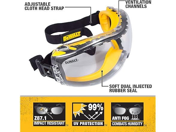 Dewalt DPG82-11C Clear Safety Goggle
