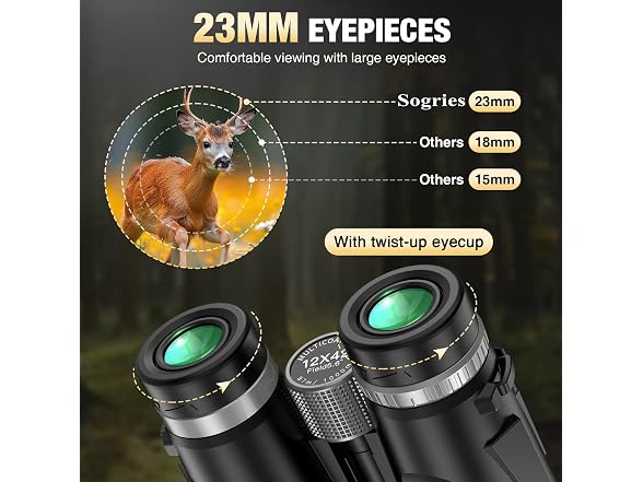 Sogries 12x42 HD Binoculars w/ Tripod