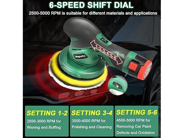 Cordless 6-Inch Car Polisher Kit