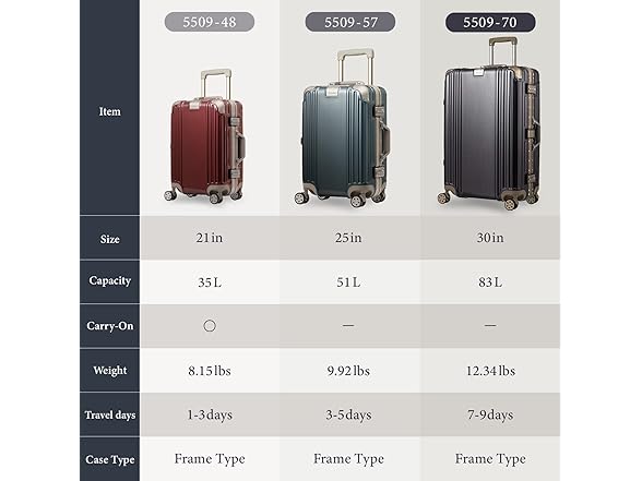 LEGEND WALKER Luggage - Gallery 6