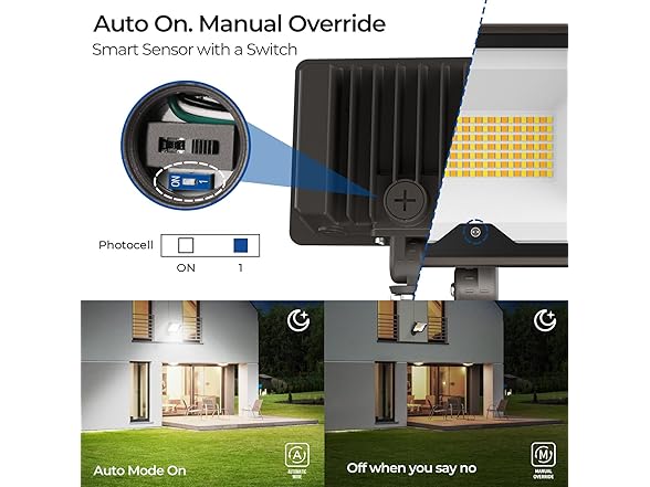 CINOTON 55W LED Flood Light