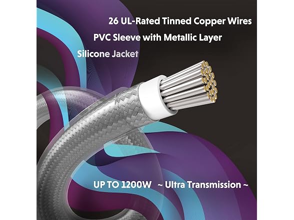 LINKUP PSU Cable Extension Kit |
