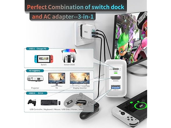 Mirabox 36W Portable TV Docking Station & Charger for Nintendo Switch