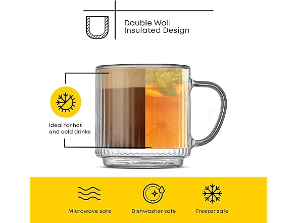JoyJolt Haven Stackable Fluted Glass Mugs Set of 2