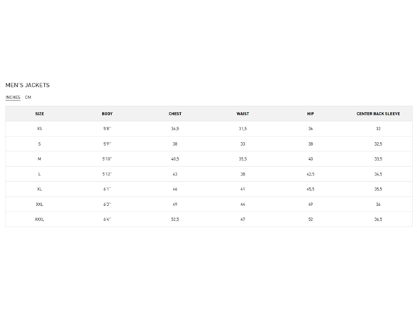 Helly Hansen Men's ARC 22 Block T-Shirt