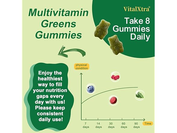VitalXtra Adult Greens Gummies