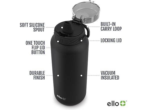 Ello Cooper 32oz Water Bottle