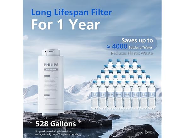 Countertop Reverse Osmosis Water Filter