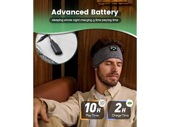 Perytong Sleep Headphones