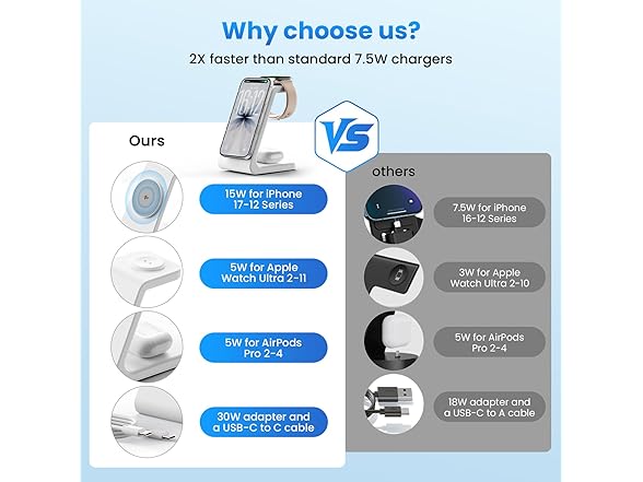 JoyGeek Magnetic Wireless Charging Station - Gallery 3