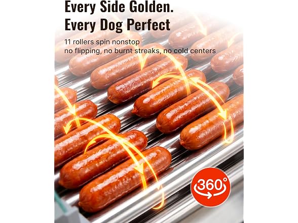 SYBO Hot Dog Roller Machine, 30 Hot Dogs