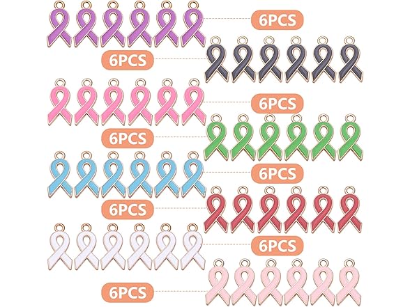 Hendevl Breast Cancer Awareness Charms